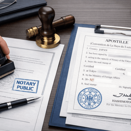 apostille translation, apostilled translation, official translation, apostille, apostilled, official, translation