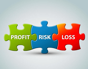 Translation Error Loss