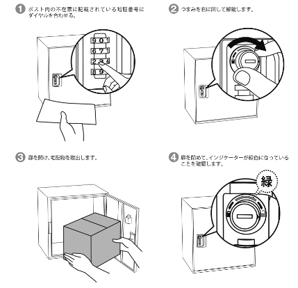 Translation - A Picture Worth a Thousand Words