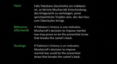 Translation Web Duolingo