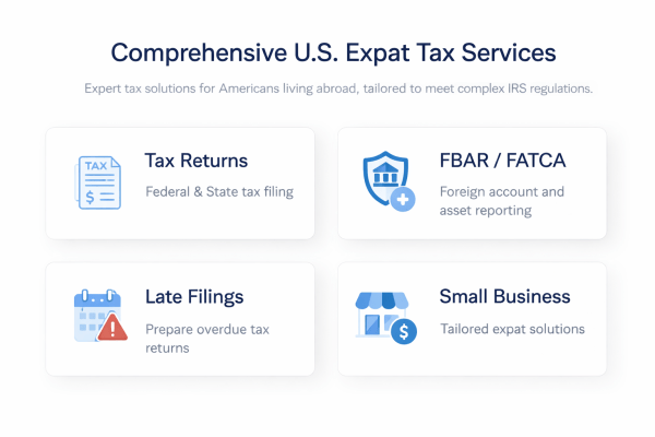 U.S. Expat Taxes Simplified – Professional Filing for Americans Worldwide